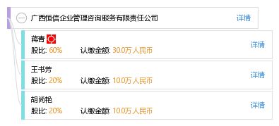 广西恒信企业管理咨询服务有限责任公司 深耕企业咨询，助力区域发展