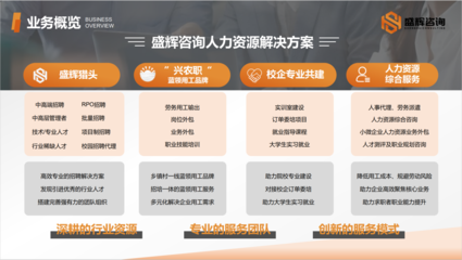 天津盛辉企业管理咨询服务 助力企业稳健发展的专业伙伴